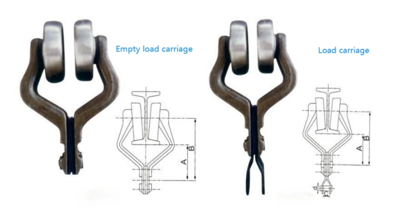 heavy-duty-overhead-chain-conveyor-trolley-drawing